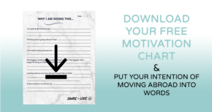 Motivation Chart, Download link