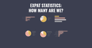 Expat Statistics, Infographic, SharetheLove
