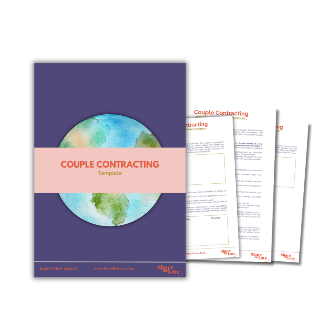 couple contracting, expat couple, moving abroad, template